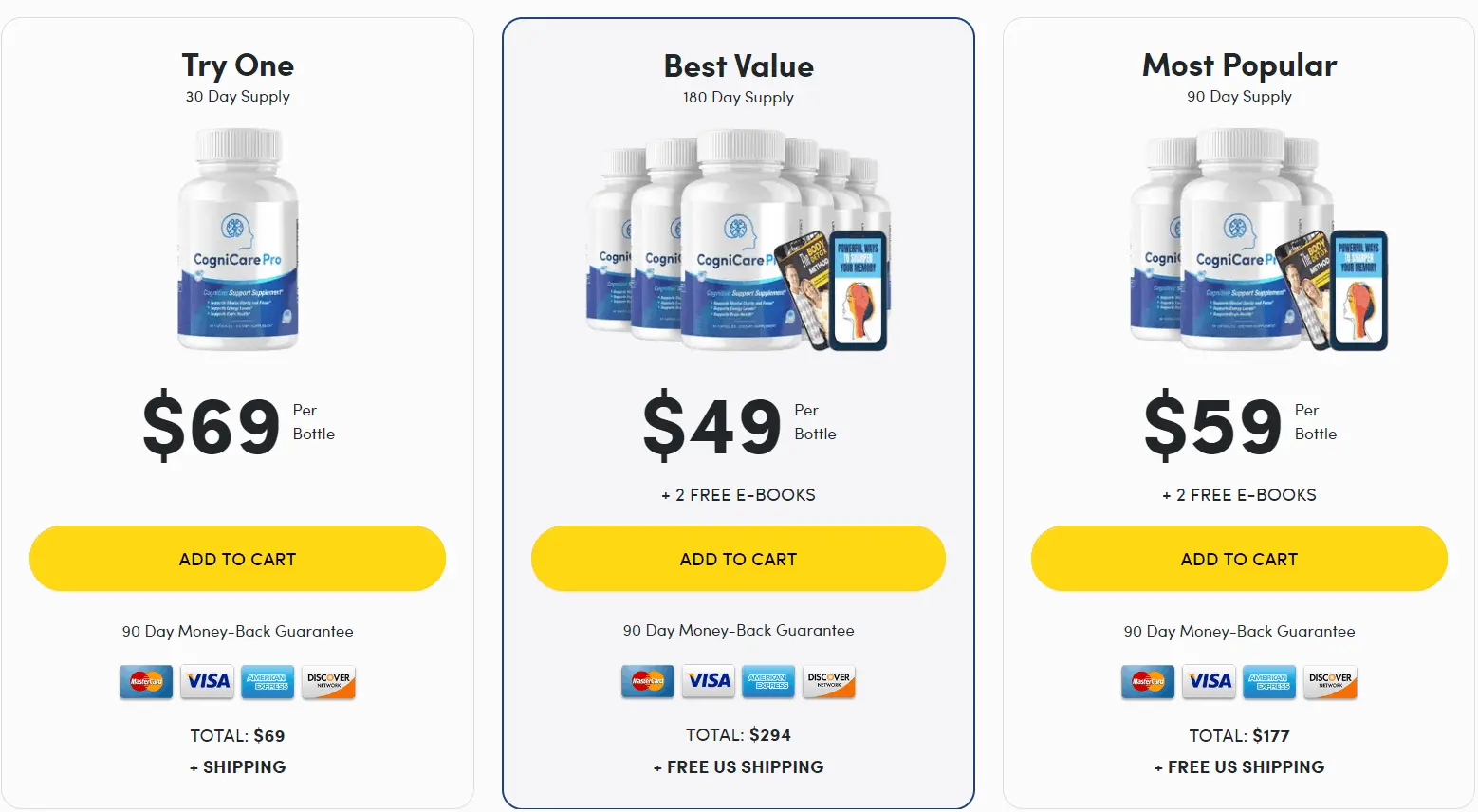 CogniCare pricing